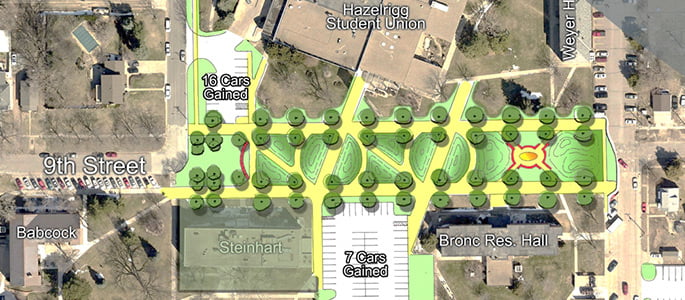 ninthstreet plan